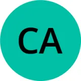 CarReviewsPK Youtube account logo