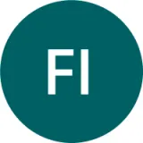 FitnessByAslam Youtube account logo