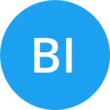 @BizGrowthPK32 Twitter account logo
