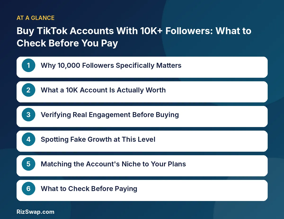Key points: Buy TikTok Accounts With 10K+ Followers: What to Check Before You Pay