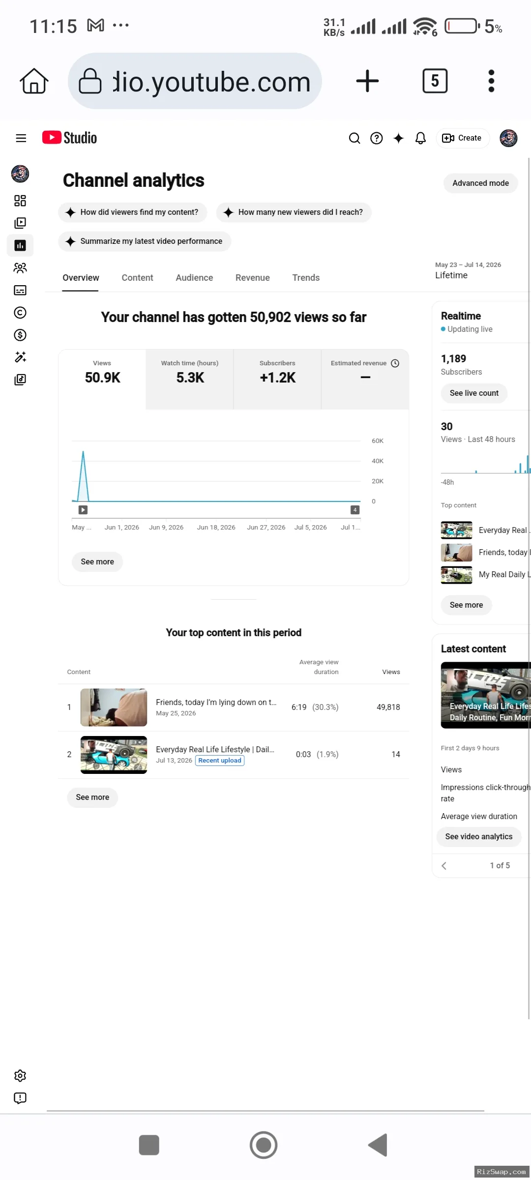 Marcus Whitton Youtube Account Screenshot 3