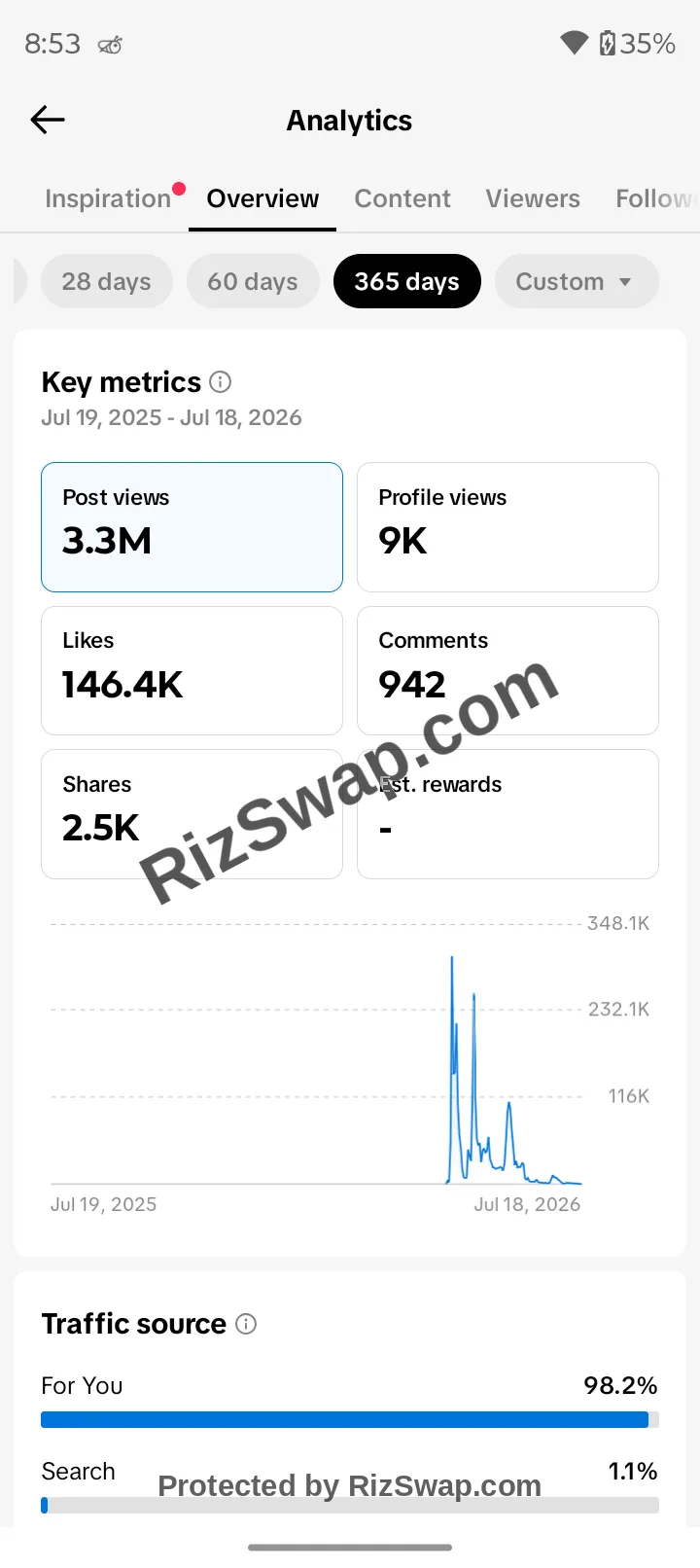𝐇𝐔𝐙𝐙𝐘_.𝐄𝐃𝐈𝐓𝐗 Tiktok Account Screenshot 4