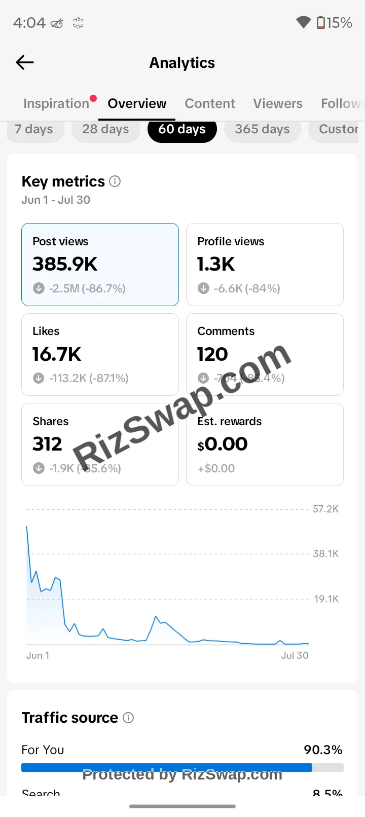 𝐇𝐔𝐙𝐙𝐘_.𝐄𝐃𝐈𝐓𝐗 Tiktok Account Screenshot 1
