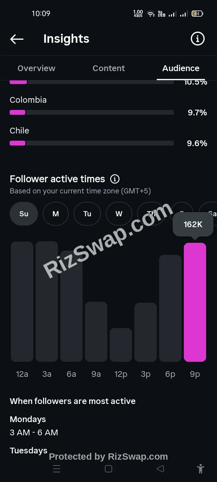 Quiz Lab Instagram Account Screenshot 3