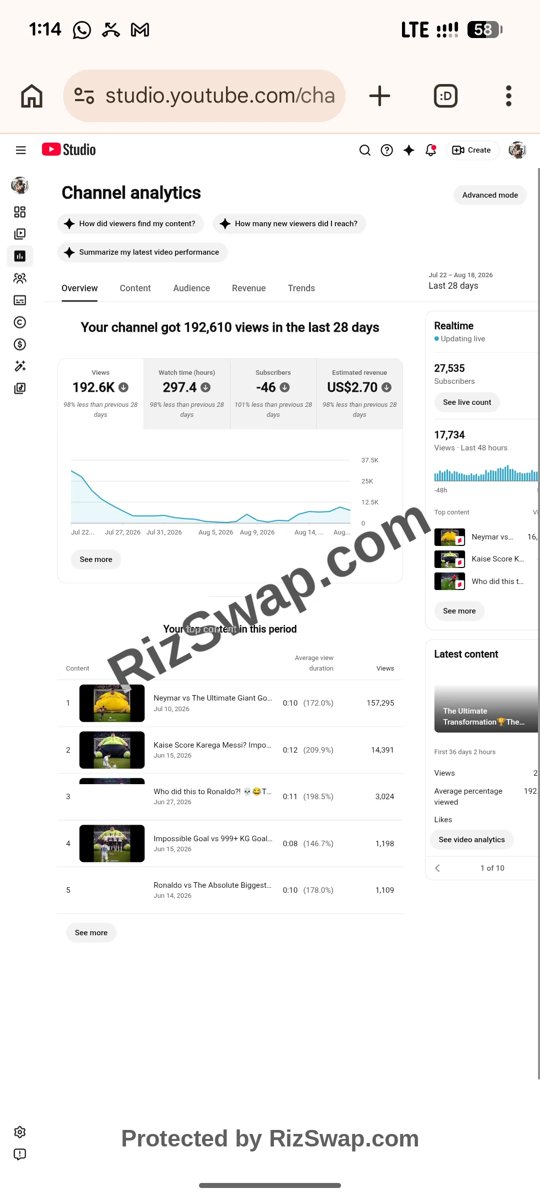 SK Robindro Youtube Account Screenshot 3