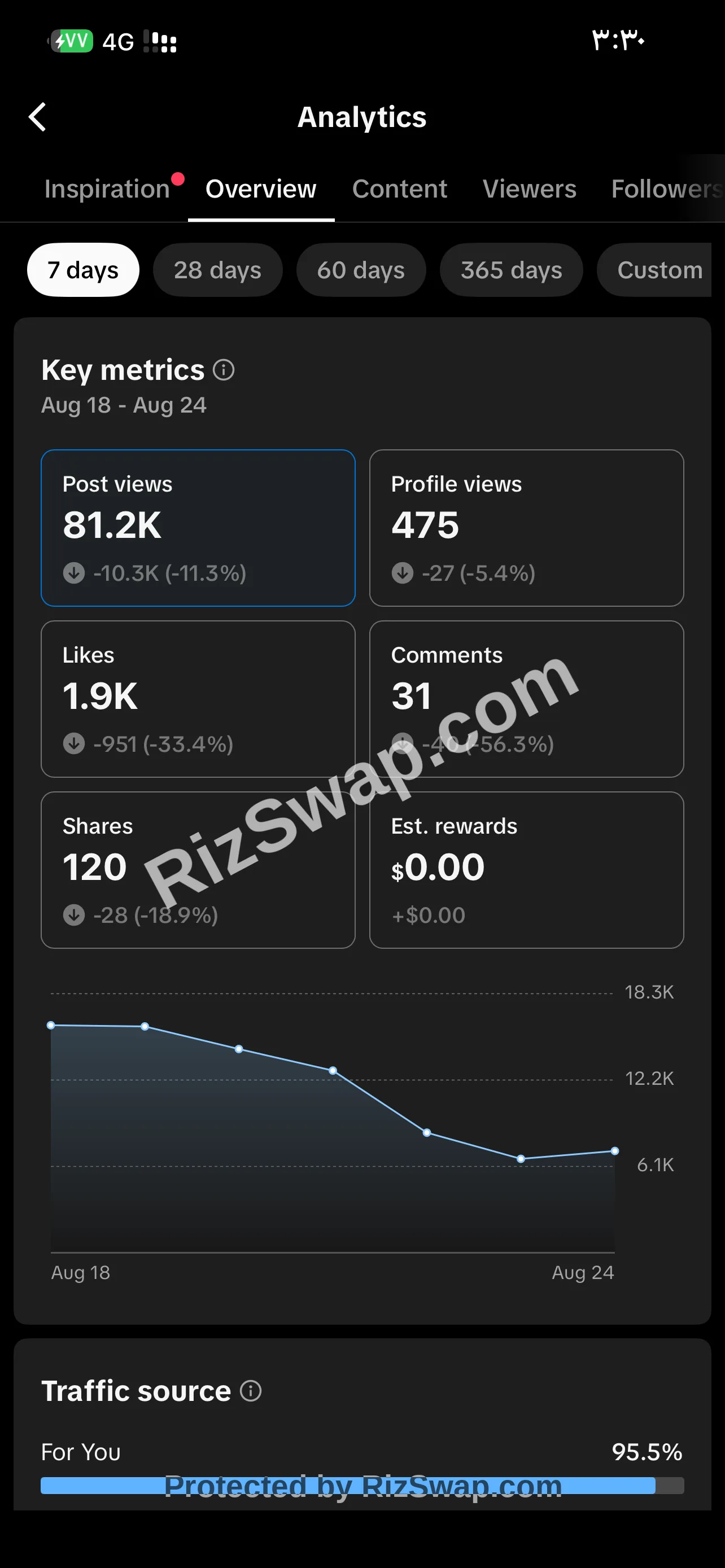 abdalkvfdb9 Tiktok Account Screenshot 2