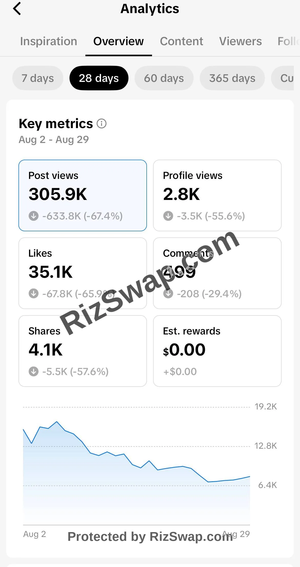 fumiko.1m Tiktok Account Screenshot 2