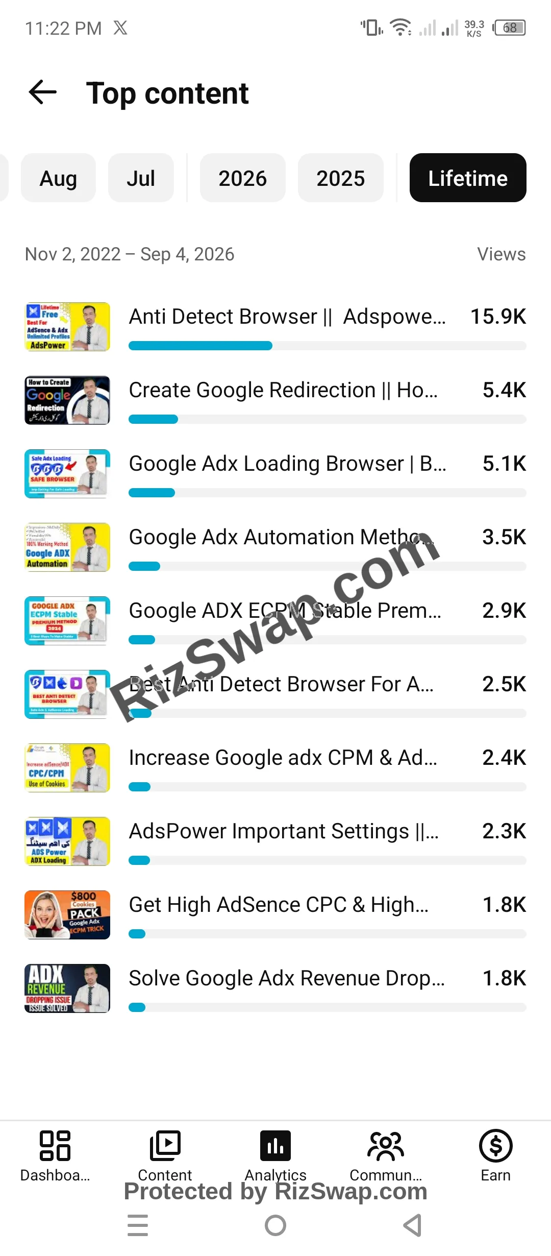 Profitx Trader Youtube Account Screenshot 3