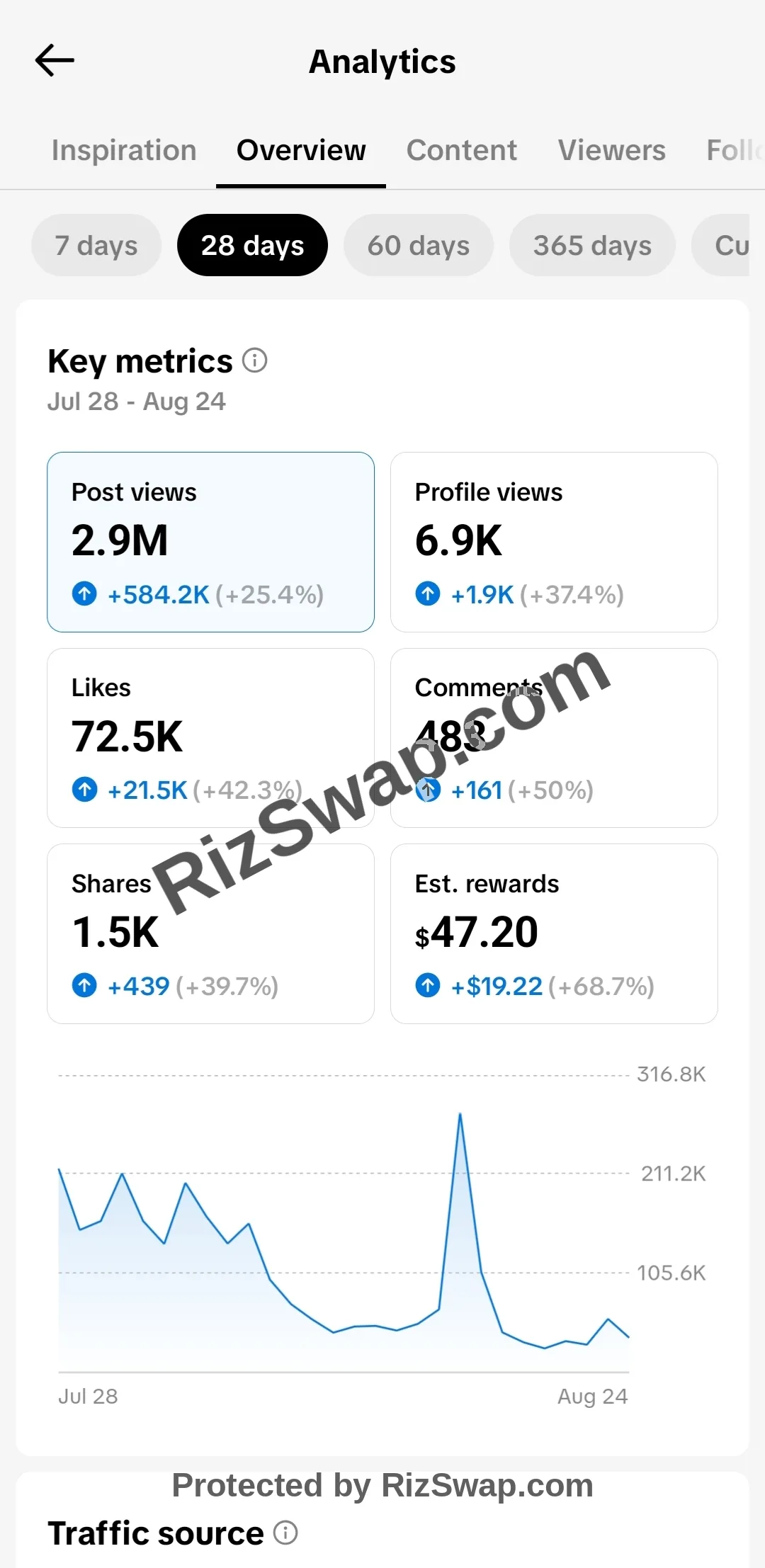 Movic Tiktok Account Screenshot 2