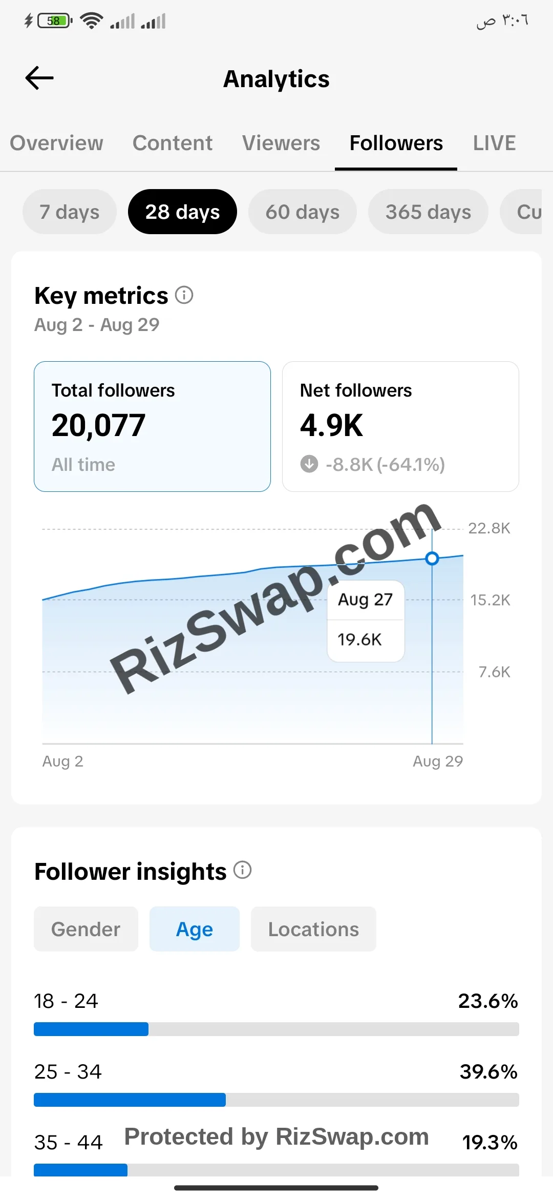 Movic Tiktok Account Screenshot 5