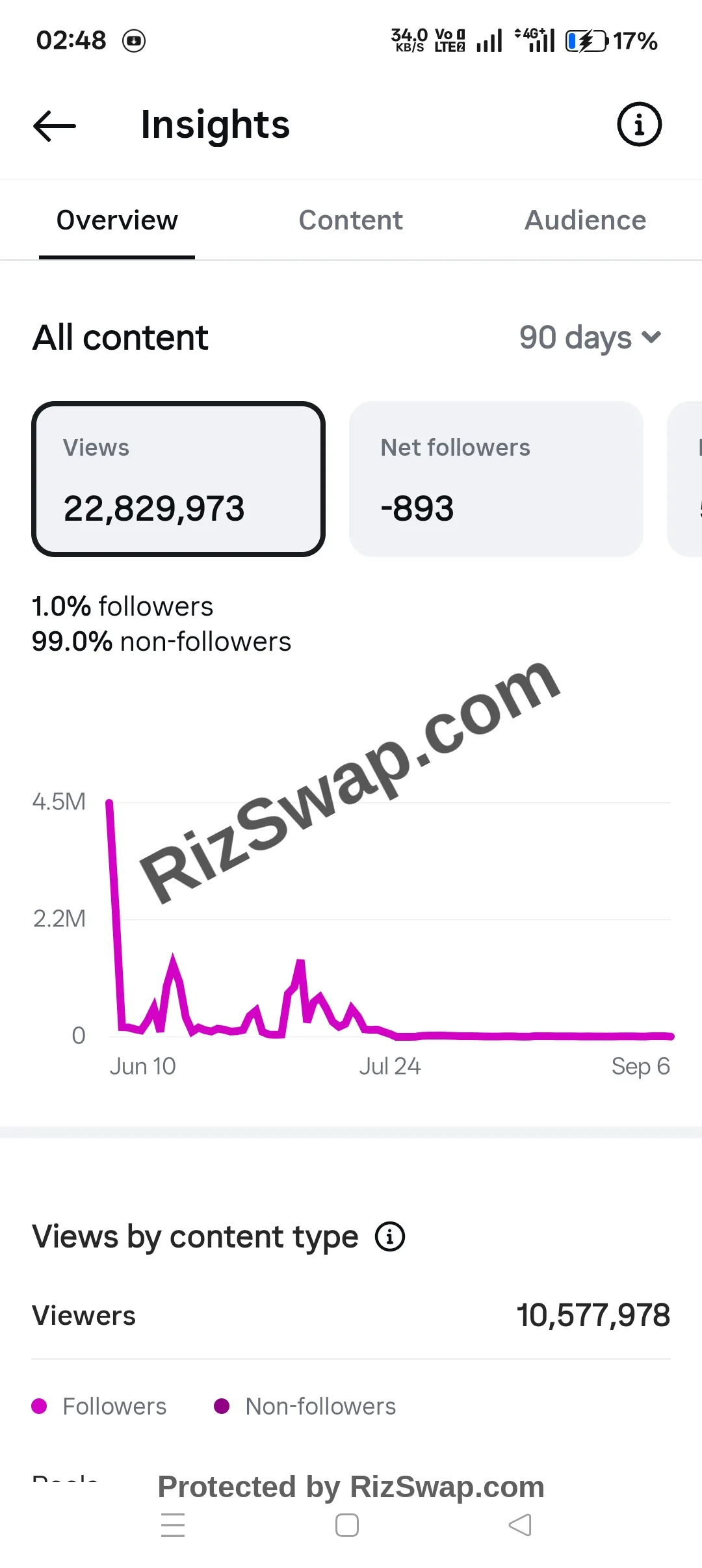defzarohq Instagram Account Screenshot 2