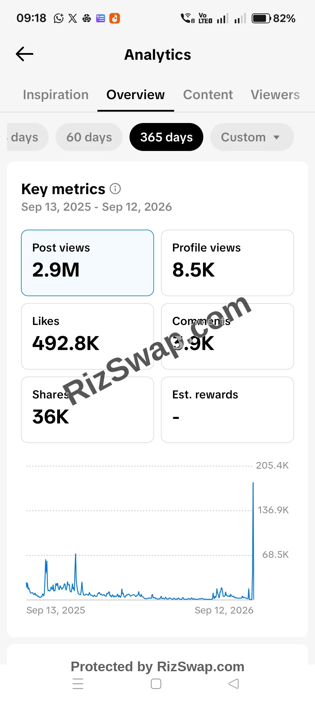 ajmal raza qadri FANS Tiktok Account Screenshot 5