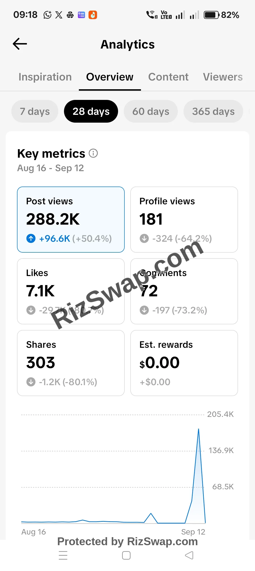 ajmal raza qadri FANS Tiktok Account Screenshot 6