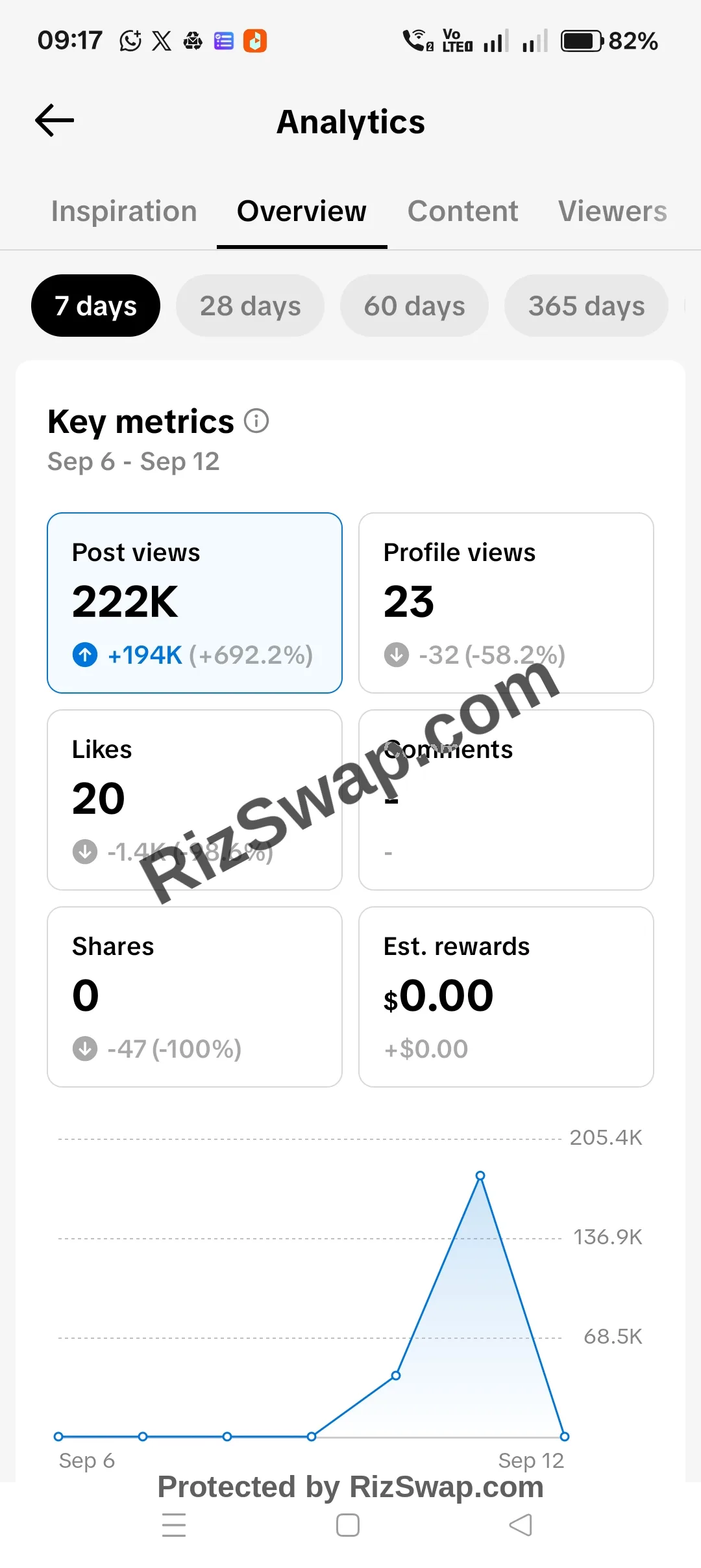ajmal raza qadri FANS Tiktok Account Screenshot 7