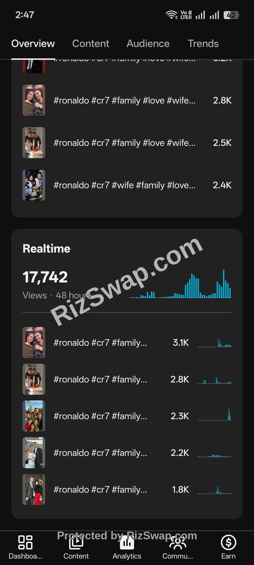 Ronaldopremium Youtube Account Screenshot 3