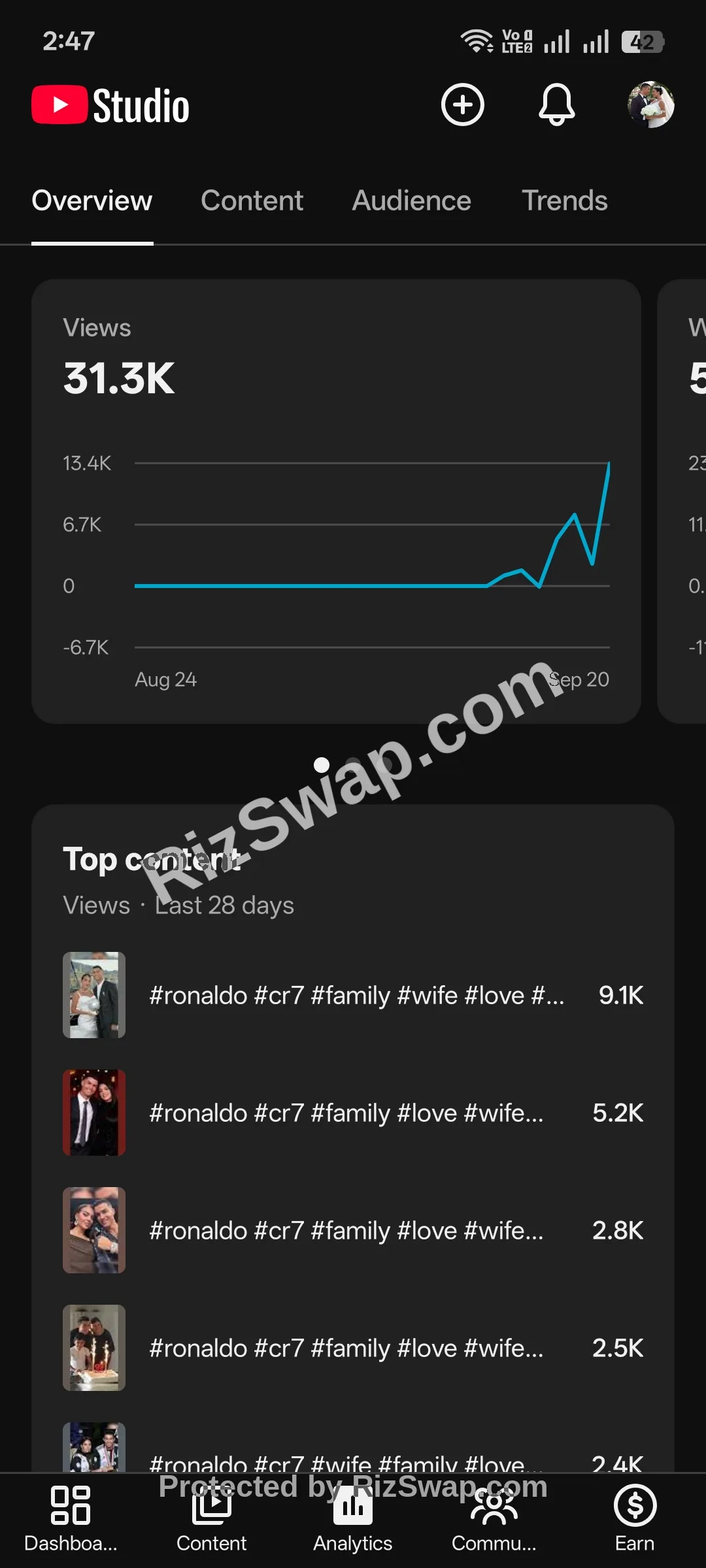 Ronaldopremium Youtube Account Screenshot 2