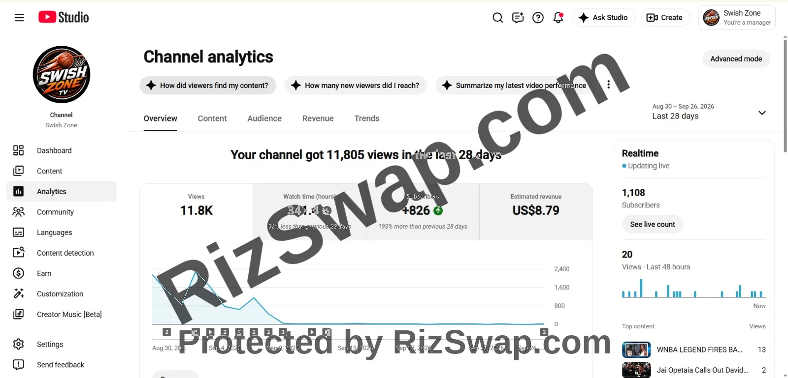 Swish Zone Youtube Account Screenshot 4