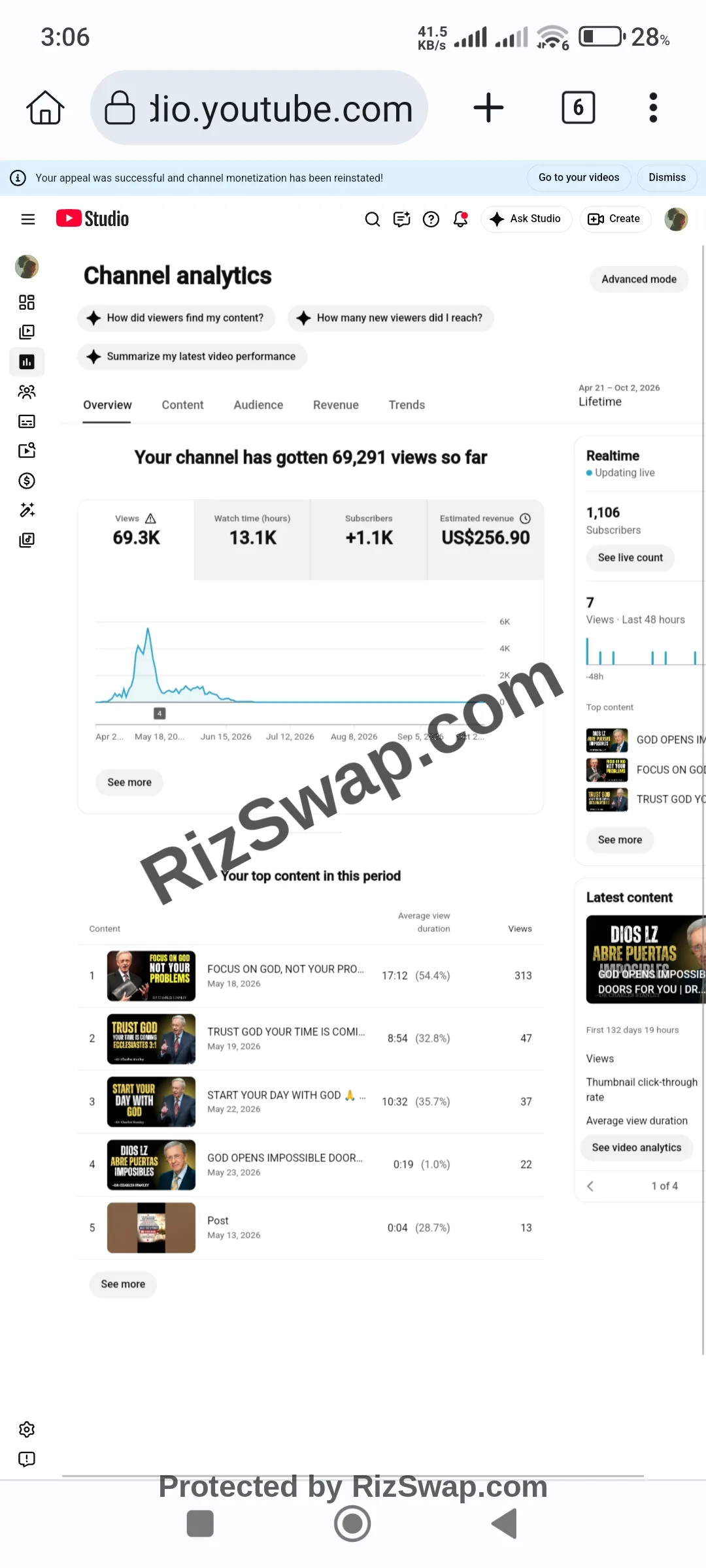 Motivational channel YouTube Account Screenshot 2