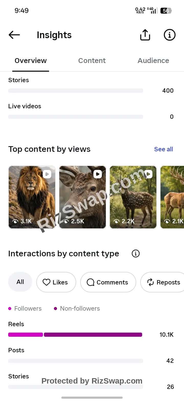 oryzon.studio Instagram Account Screenshot 4