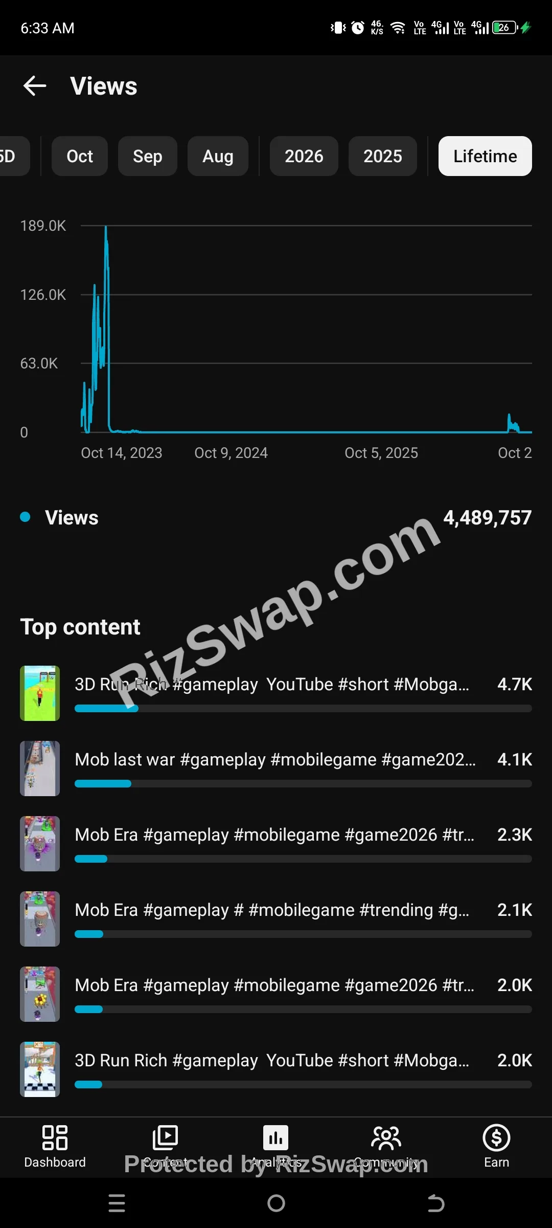 Fegrius YouTube Account Screenshot 2