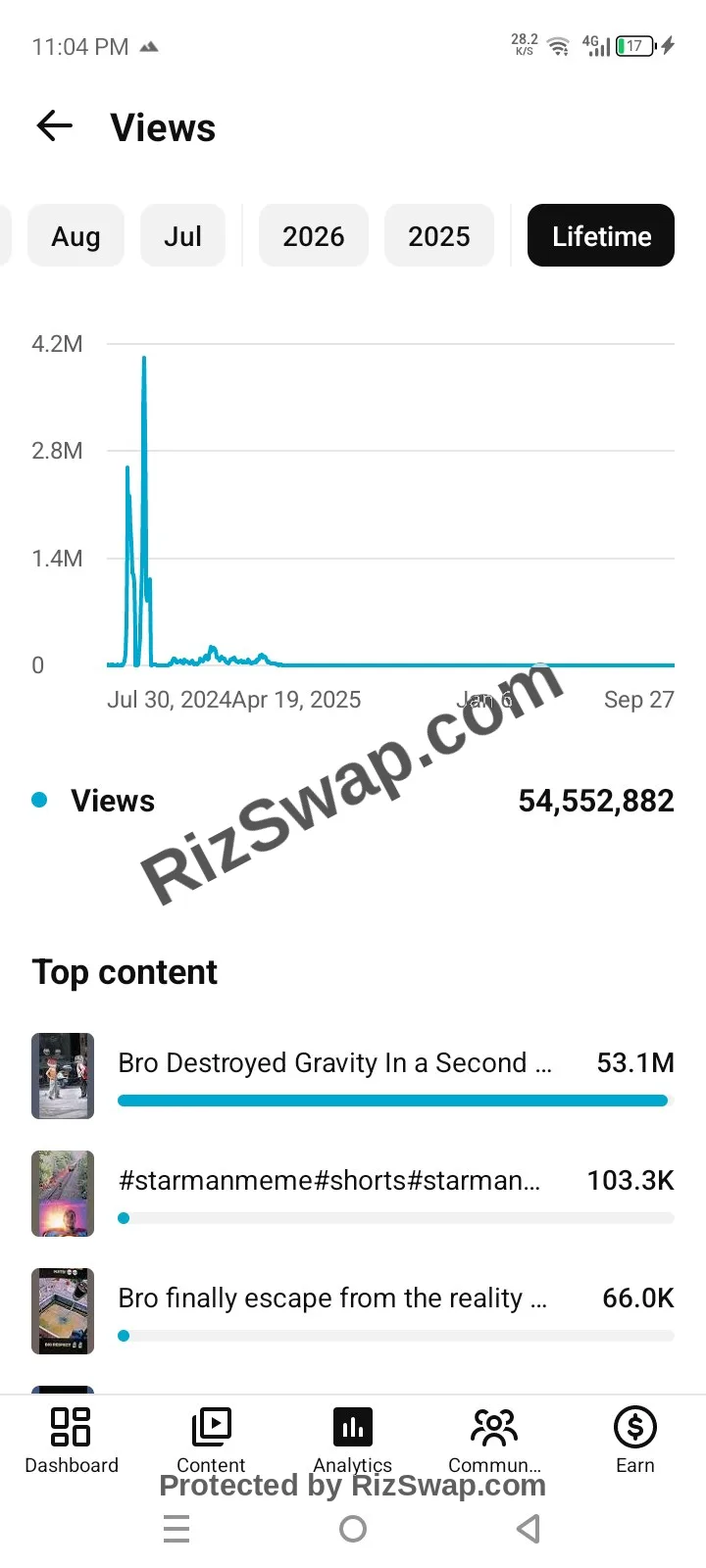 Shayo Qq YouTube Account Screenshot 1