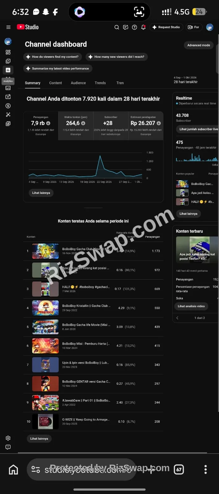 HldOri YouTube Account Screenshot 1