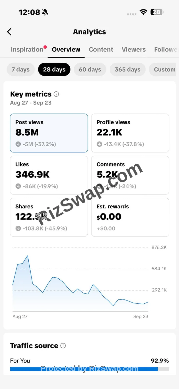 Luviora Tales TikTok Account Screenshot 3