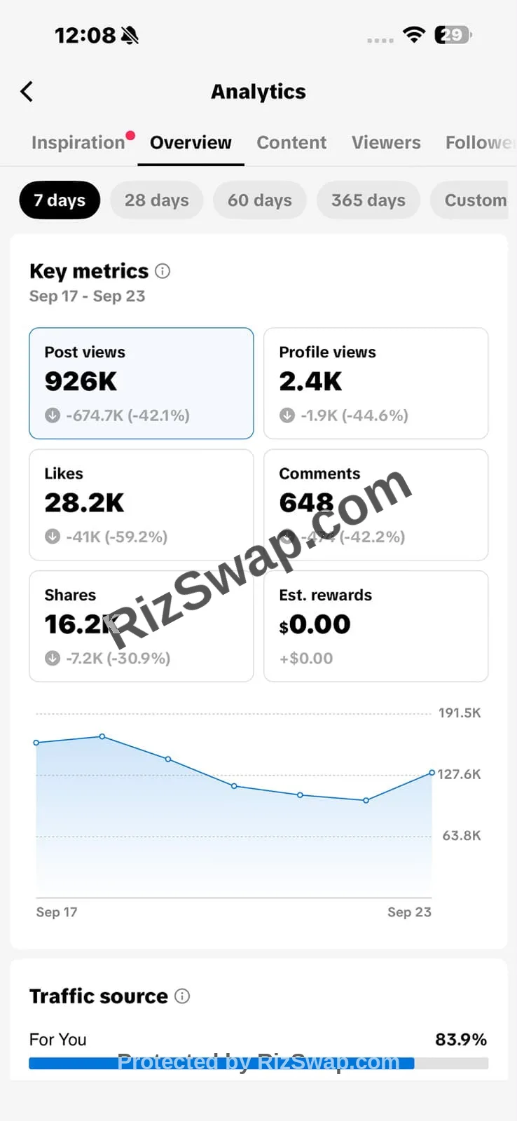 Luviora Tales TikTok Account Screenshot 2