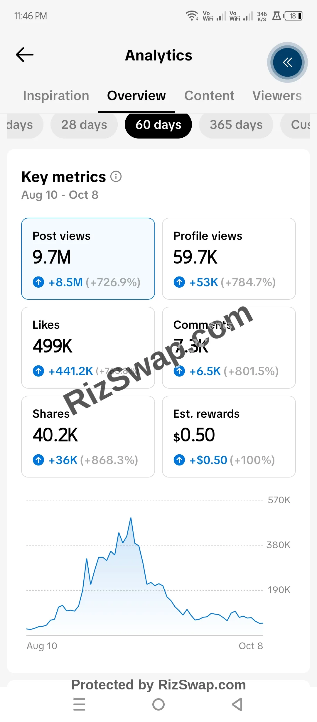 AK47 saqlain♥️ TikTok Account Screenshot 1