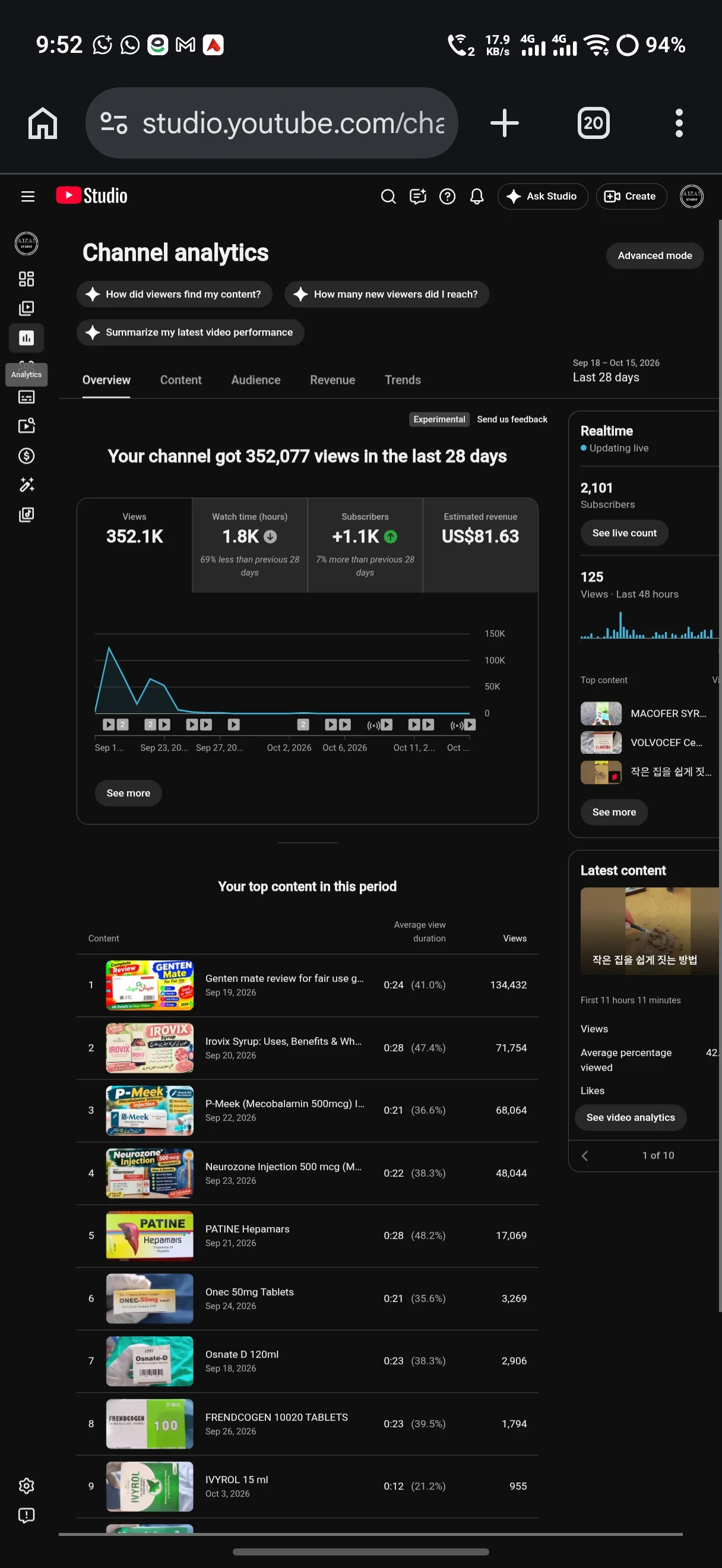 Aizal Studio YouTube Account Screenshot 2