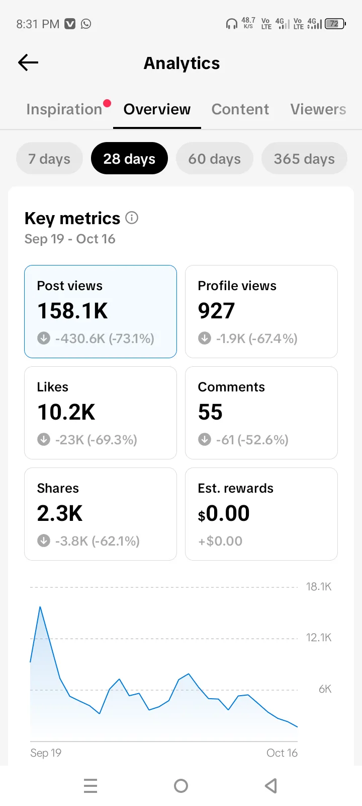 LegalClipsHub TikTok Account Screenshot 4