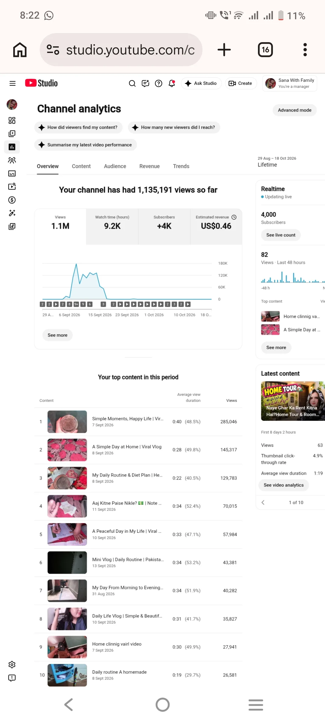 Sana With Family YouTube Account Screenshot 4