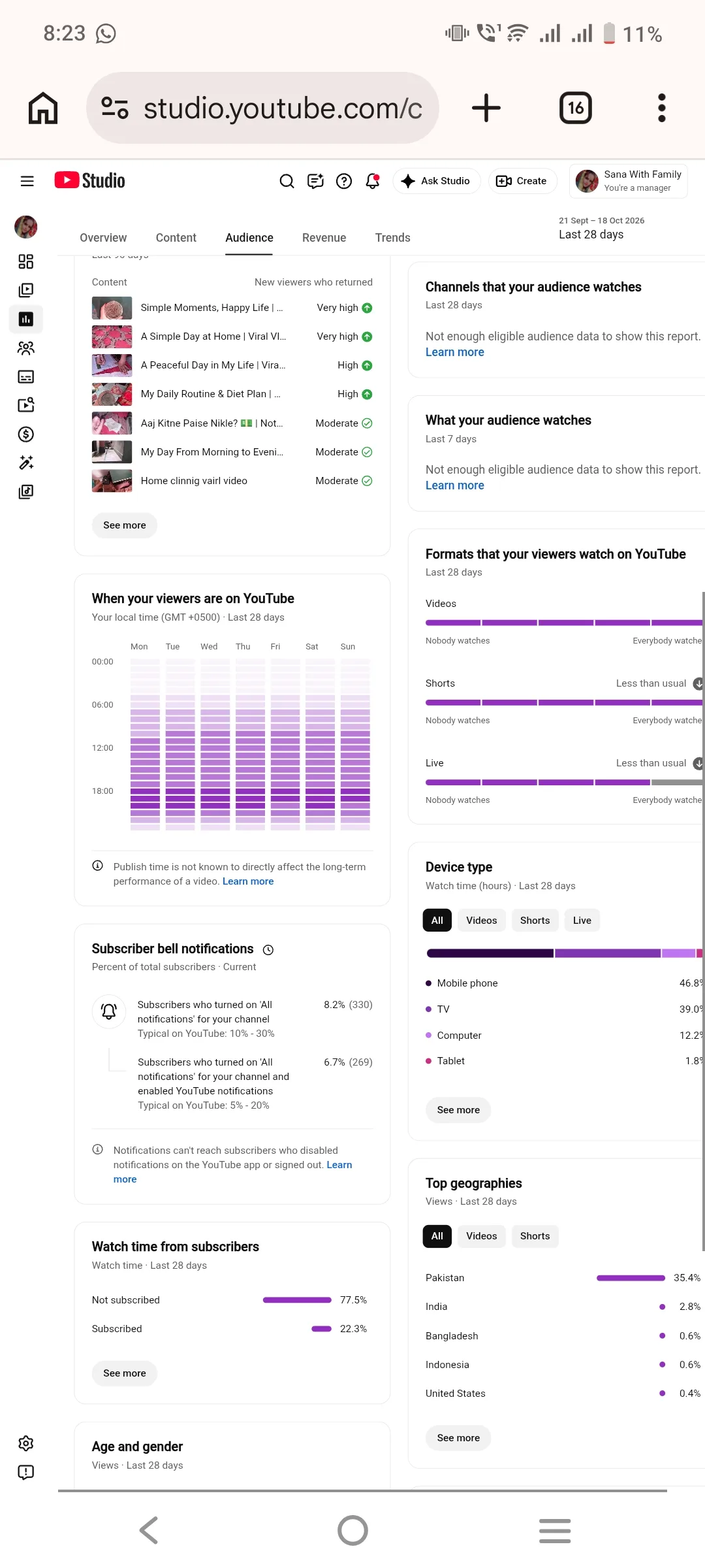 Sana With Family YouTube Account Screenshot 10