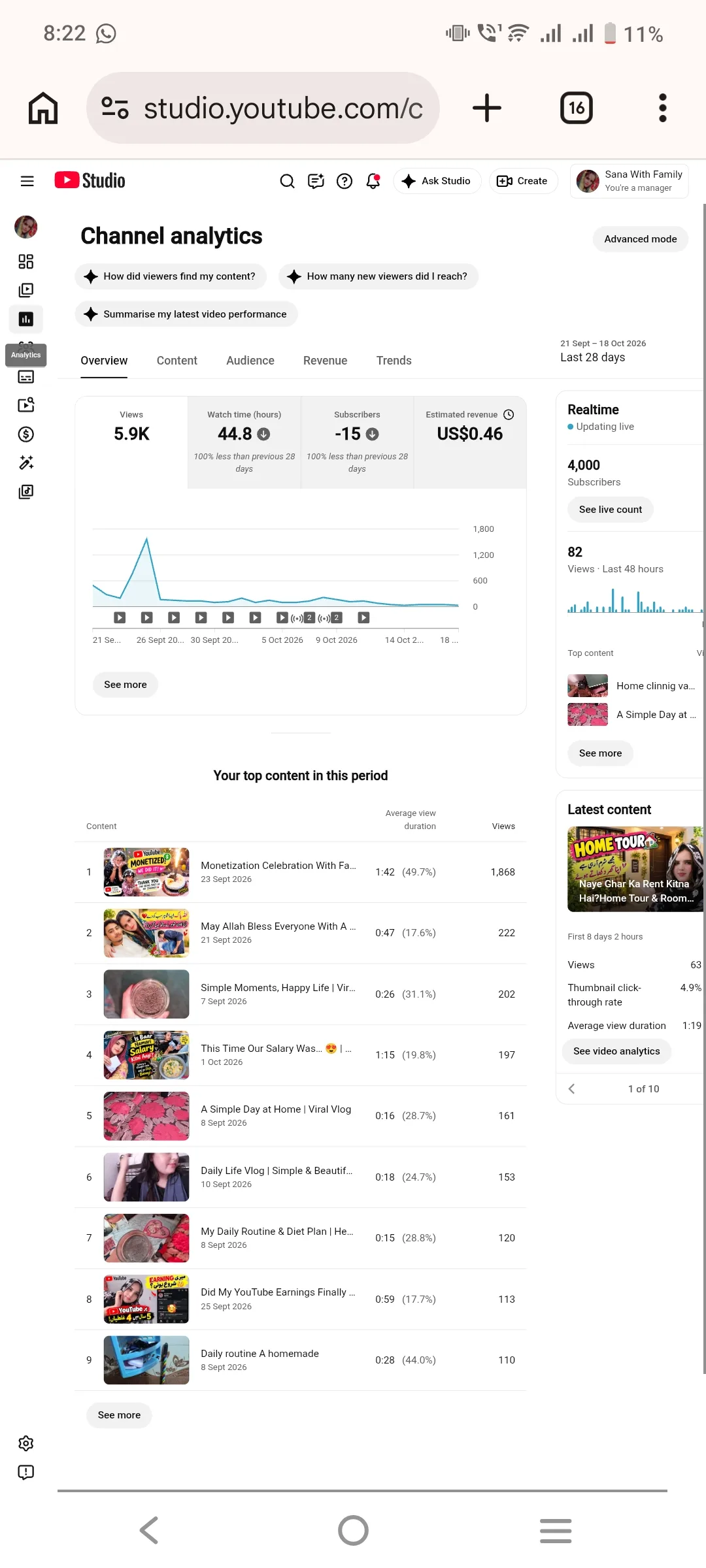 Sana With Family YouTube Account Screenshot 3