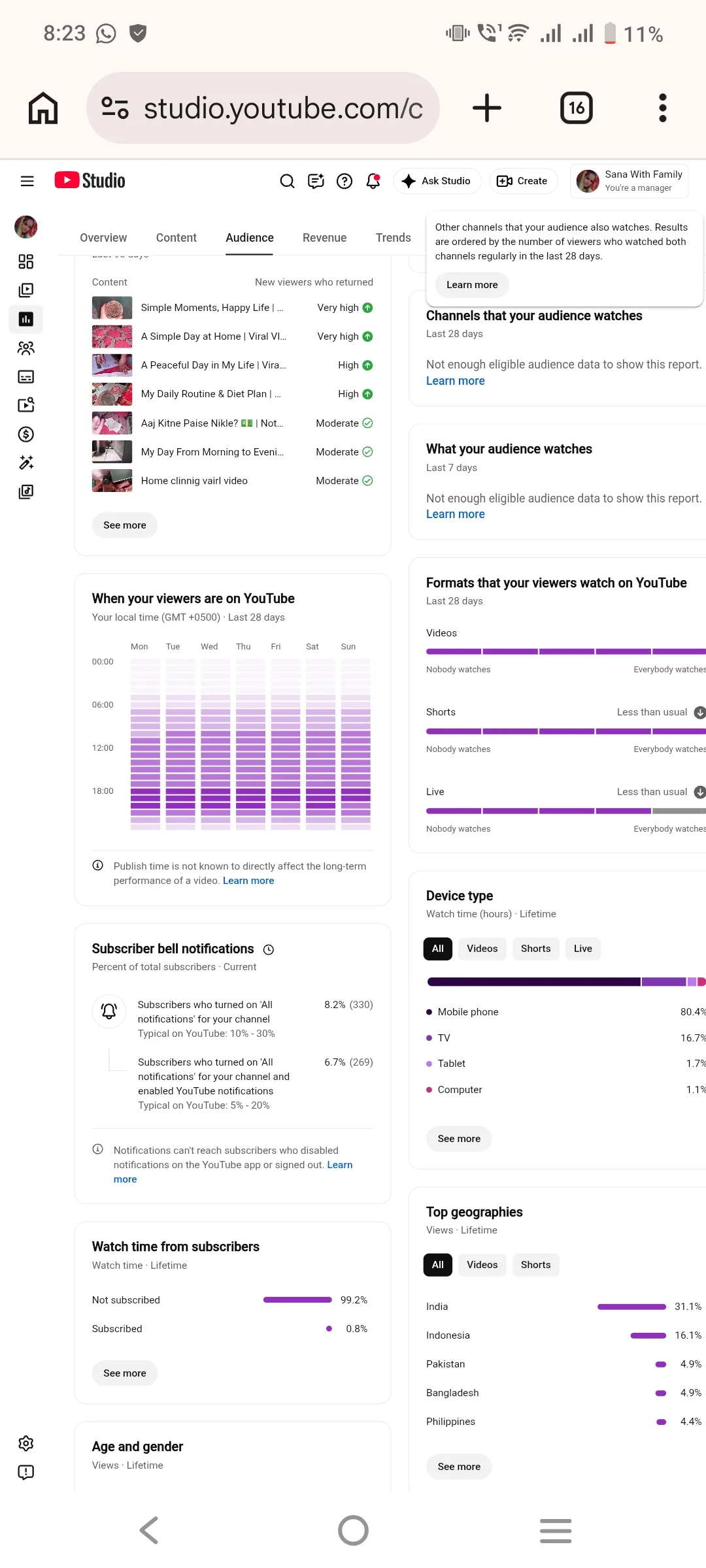 Sana With Family YouTube Account Screenshot 11
