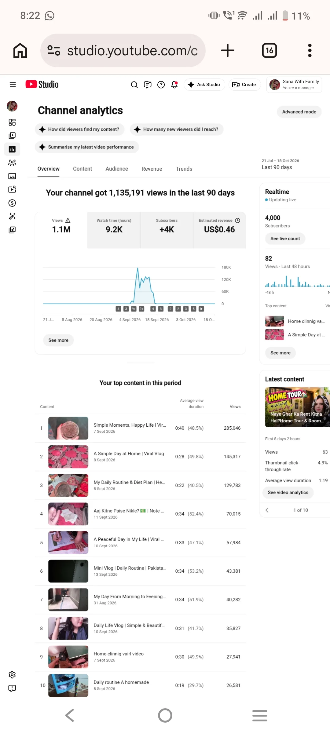 Sana With Family YouTube Account Screenshot 5