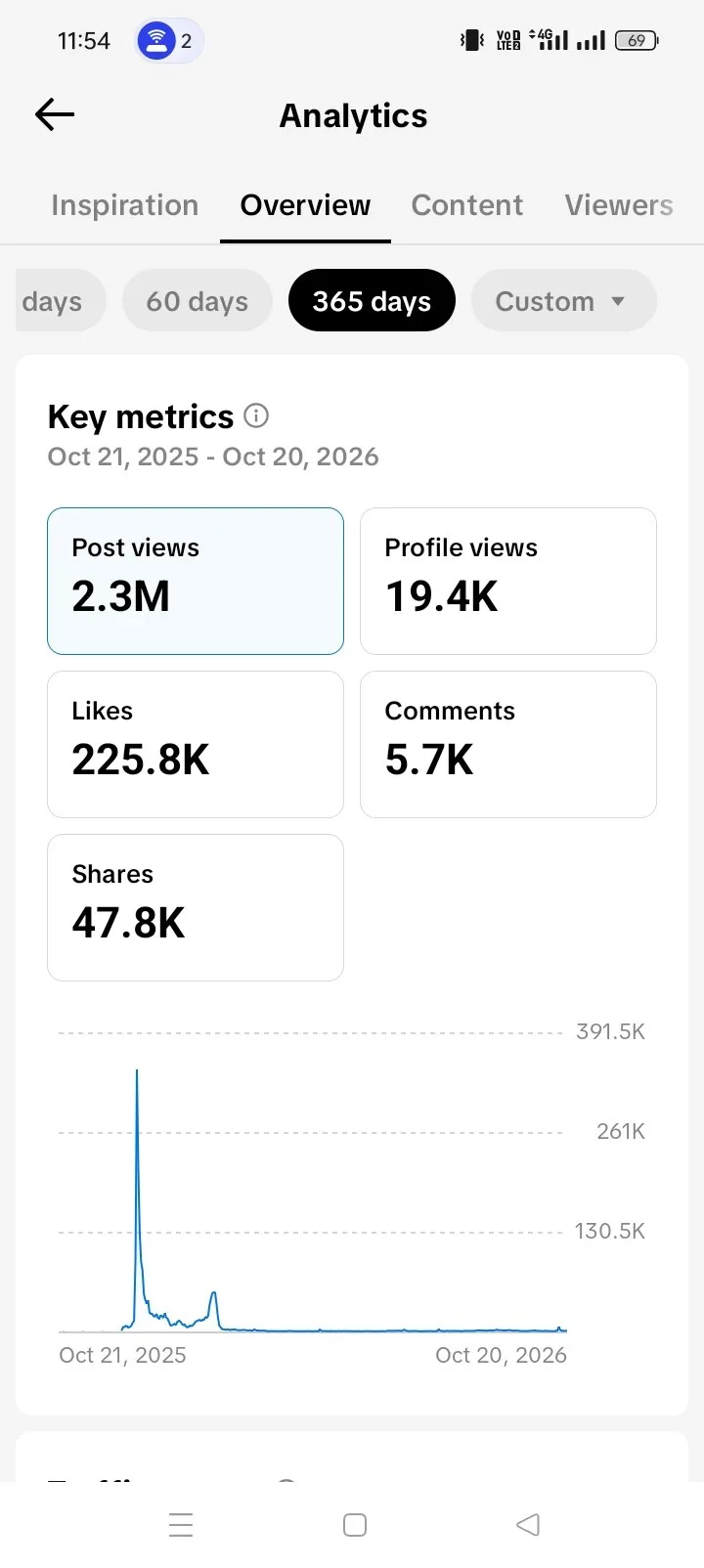 islamistories982 TikTok Account Screenshot 3