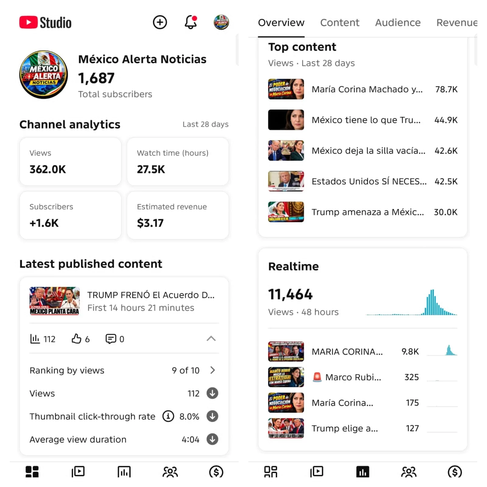 México Alerta Noticias YouTube Account Screenshot 1
