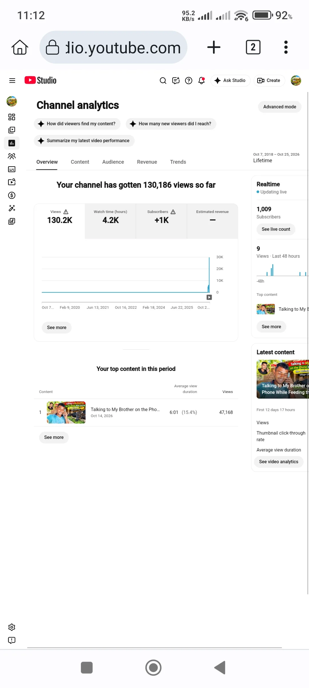 Bilal Shah YouTube Account Screenshot 1