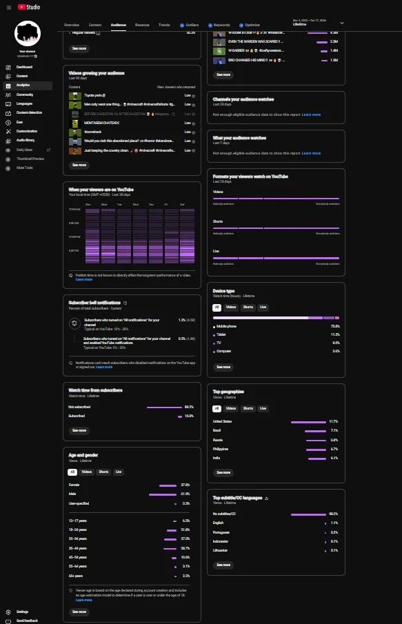 DOMOISH YT YouTube Account Screenshot 1