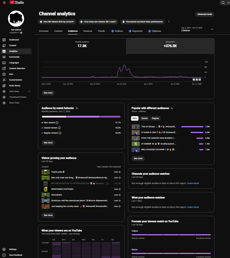 DOMOISH YT YouTube Account Screenshot 2