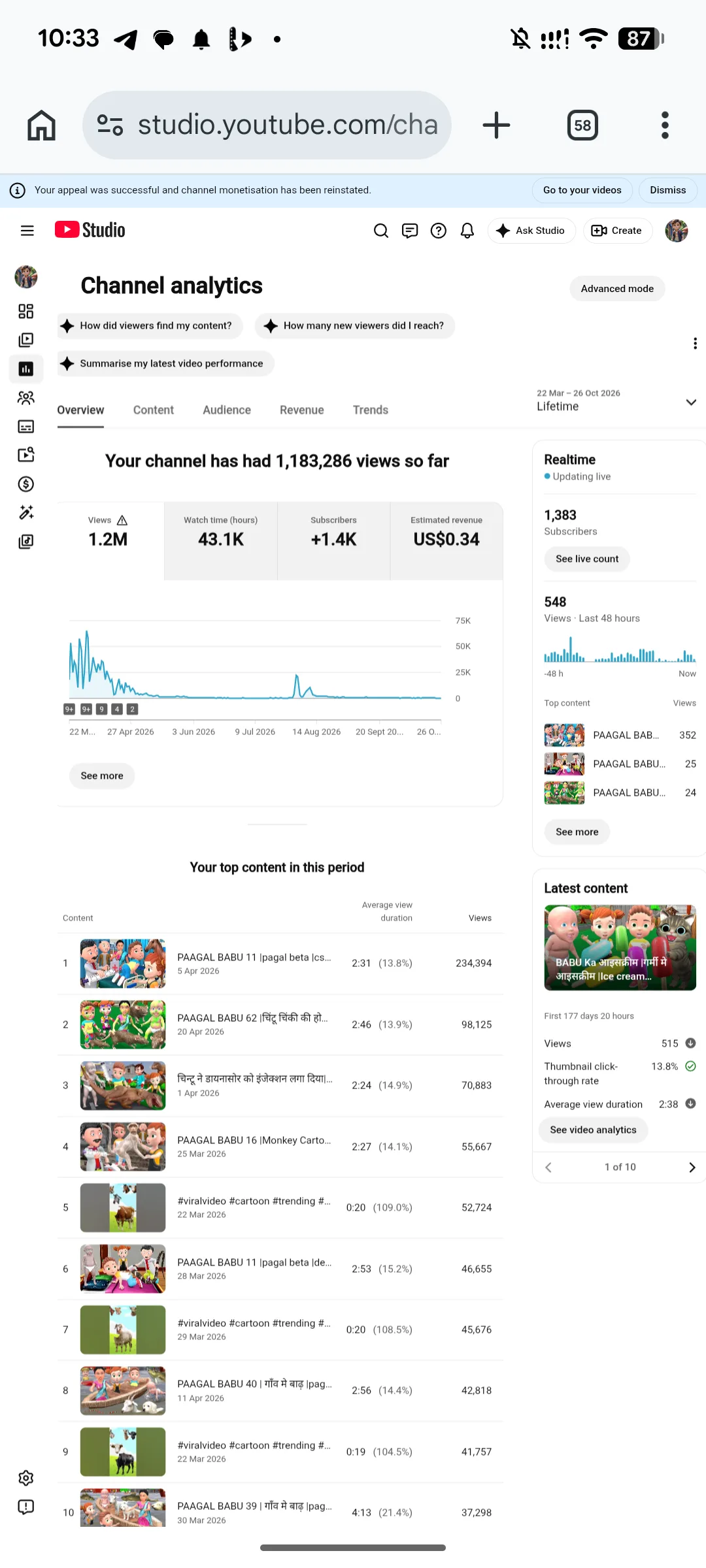TinyToon Kids YouTube Account Screenshot 3