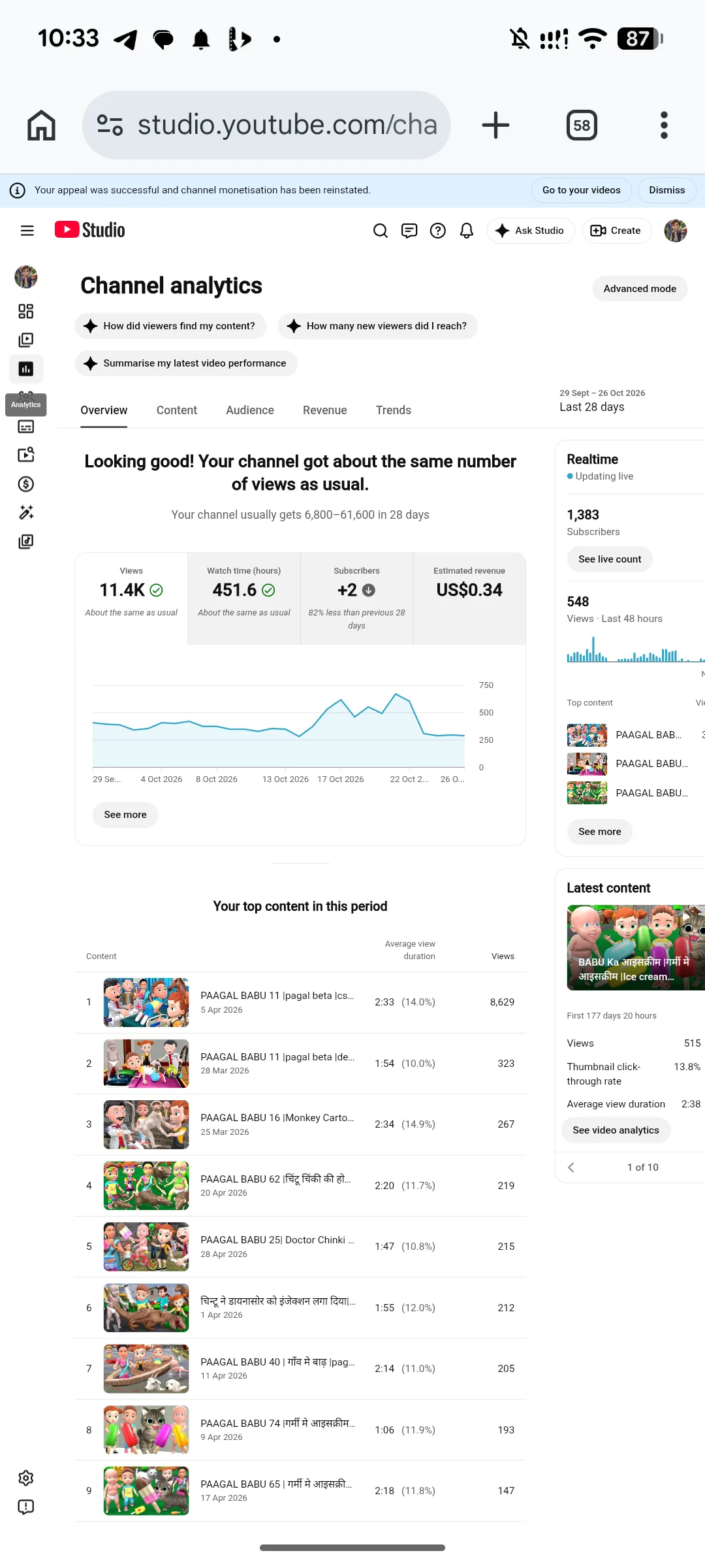 TinyToon Kids YouTube Account Screenshot 4
