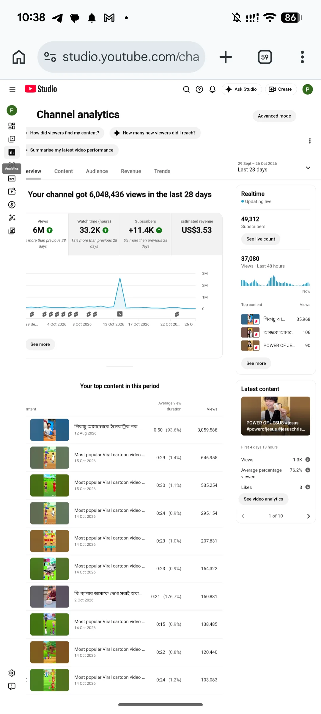 Payel Official 1.7 YouTube Account Screenshot 4