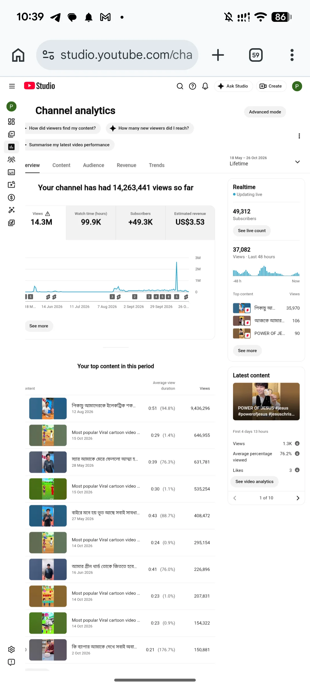 Payel Official 1.7 YouTube Account Screenshot 3
