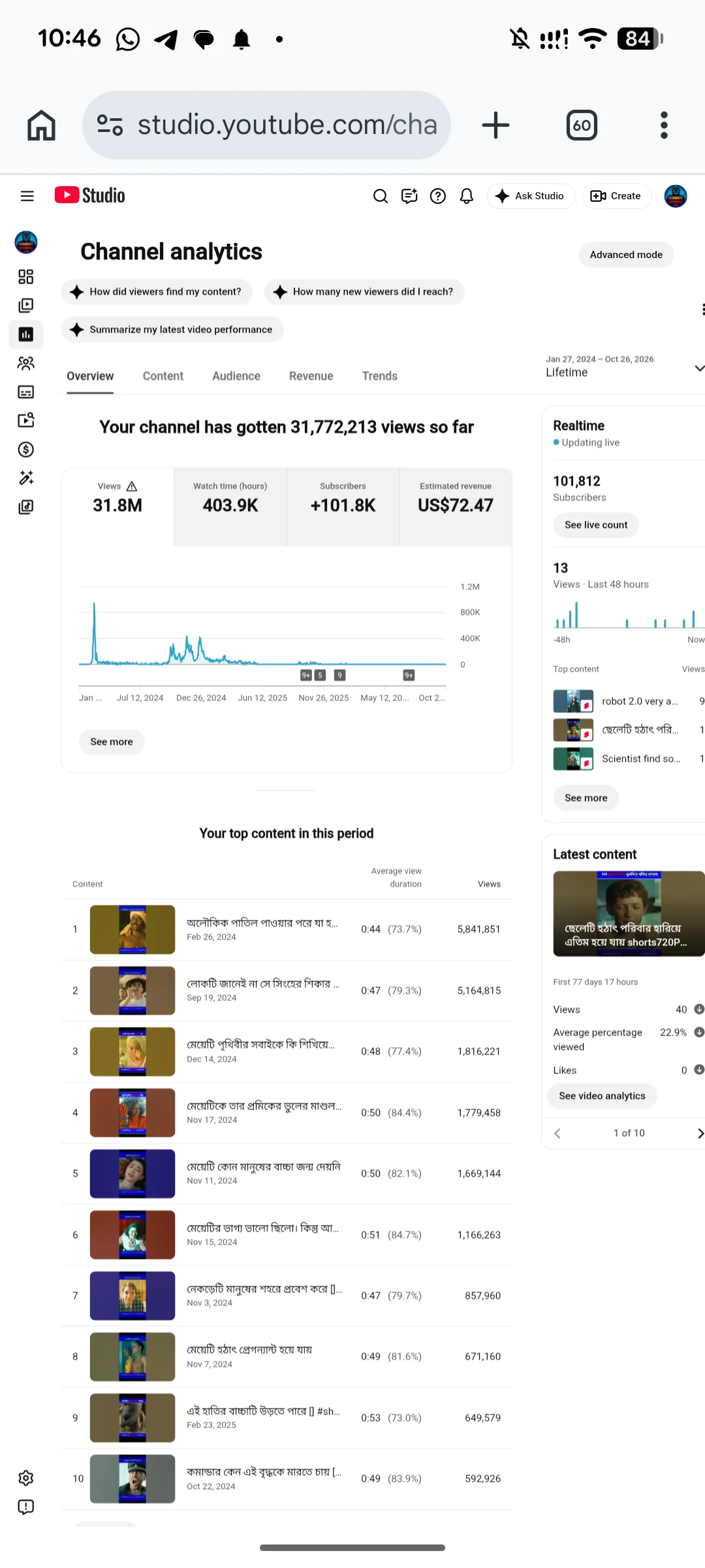 BISSOY BD YouTube Account Screenshot 3