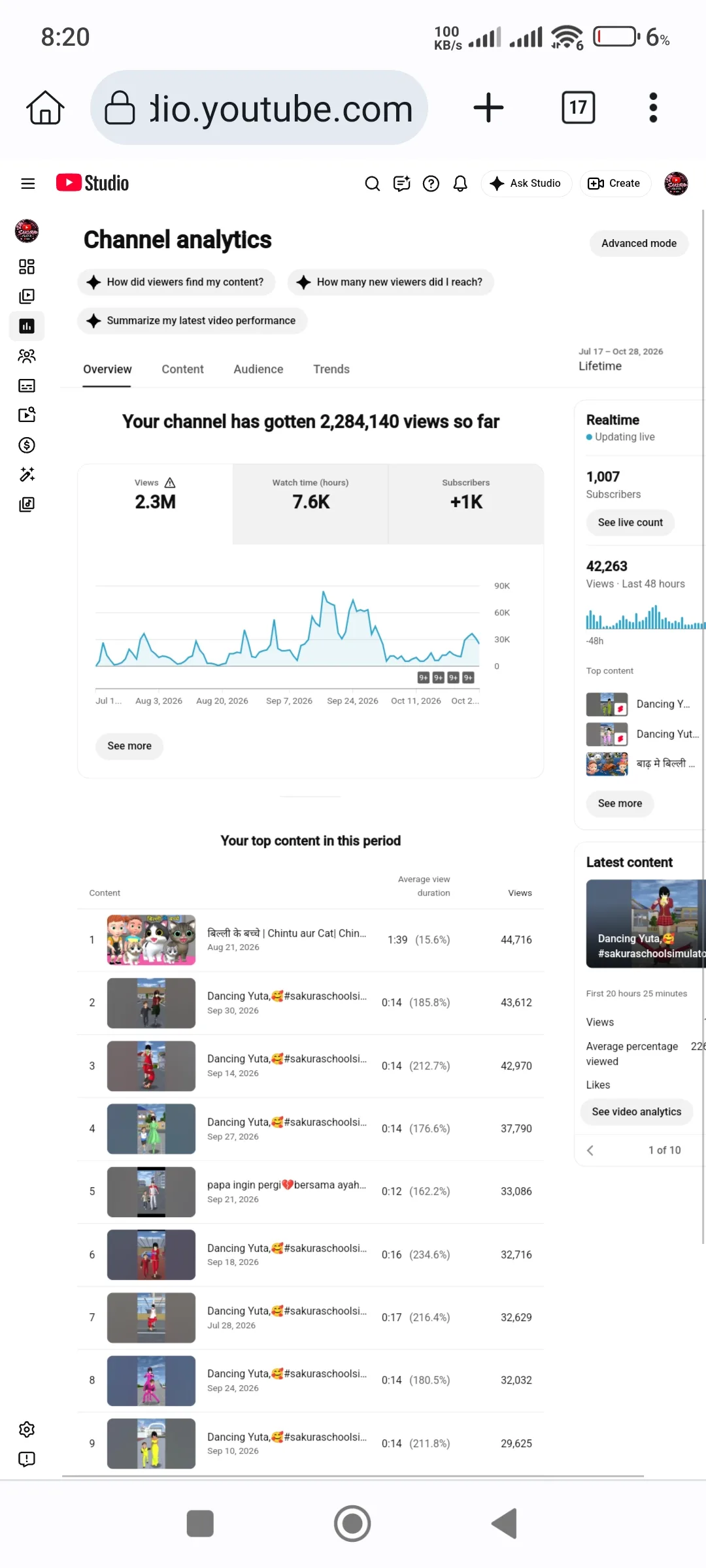 Sakura centr YouTube Account Screenshot 3