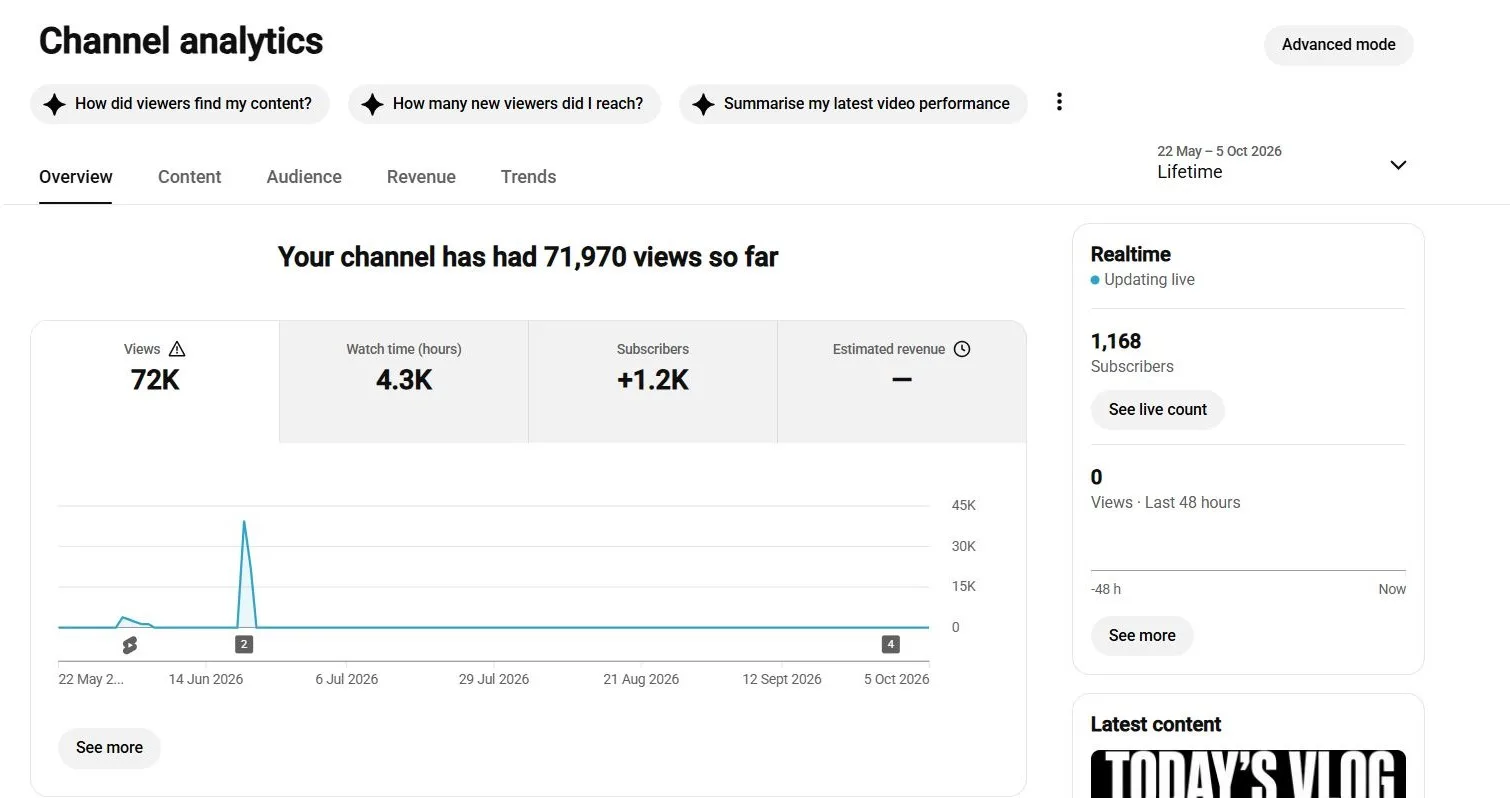 Savita Nande YouTube Account Screenshot 1