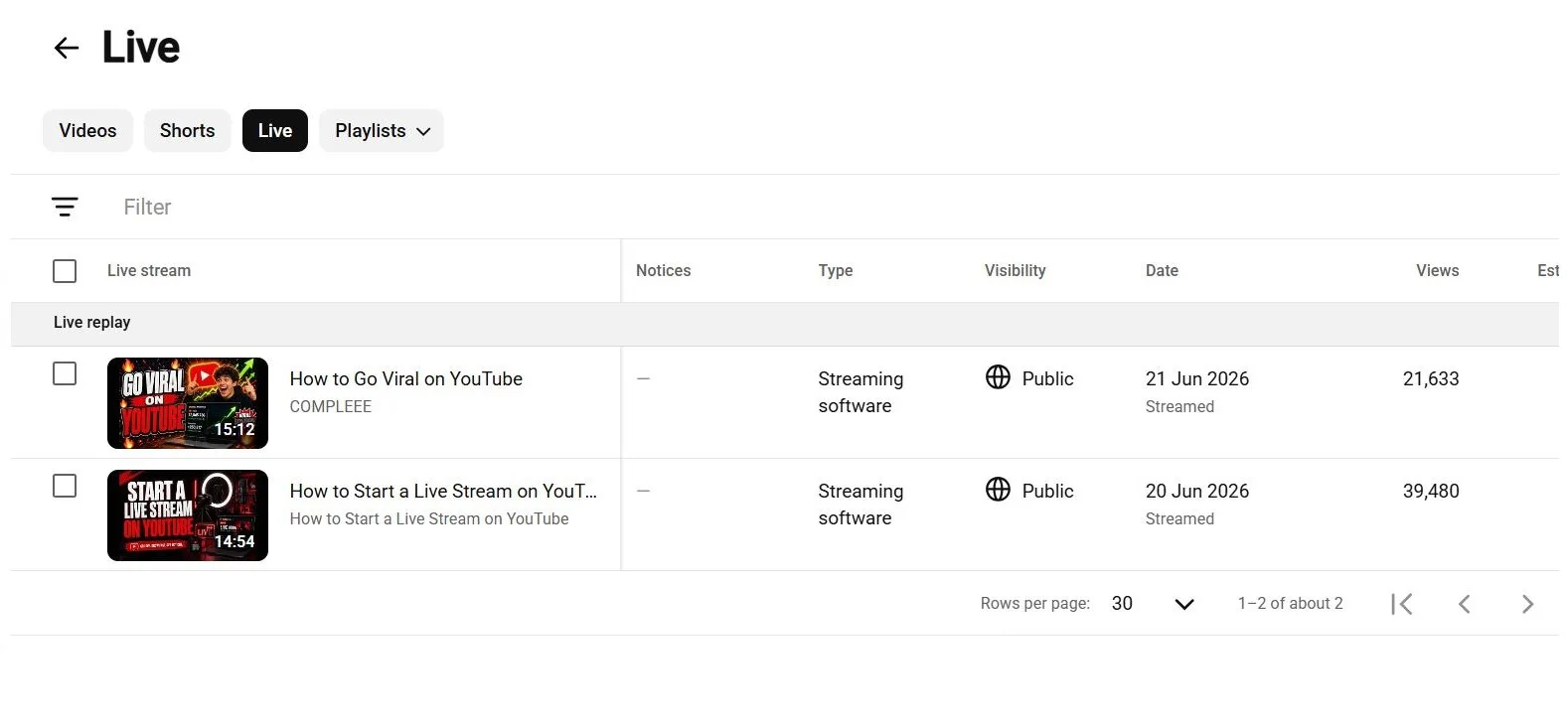 Savita Nande YouTube Account Screenshot 2
