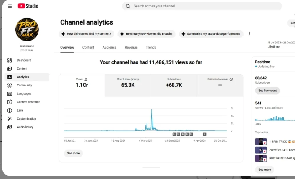 pro FF max YouTube Account Screenshot 3